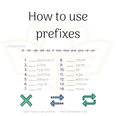 Using Prefixes