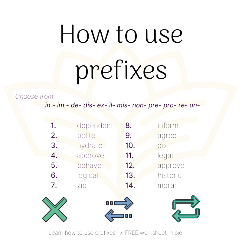 Префикс un. Префиксы с used. Negative prefixes. Agree с префиксом. Negative prefixes Worksheets.