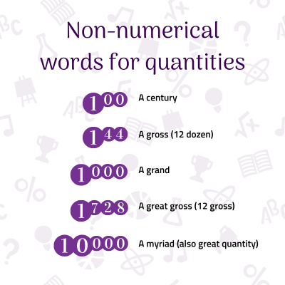 Non Numerical Words for Quantities
