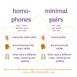 Homophones - minimal pairs